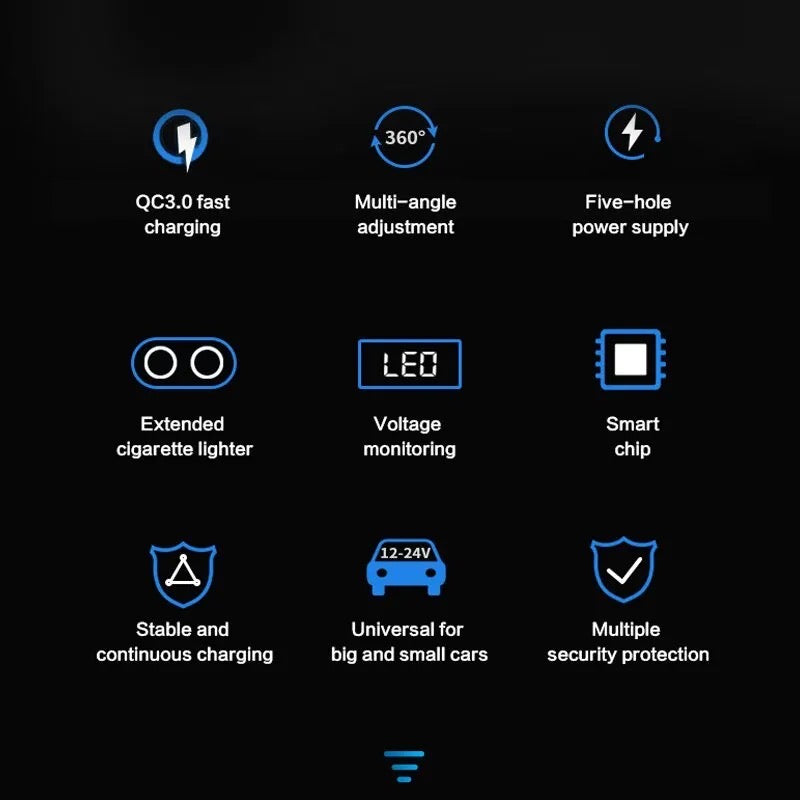 12V/24V 66W Car Charger Splitter Adapter Multi Power Outlet LED Voltage Display Dual USB Port QC3.0