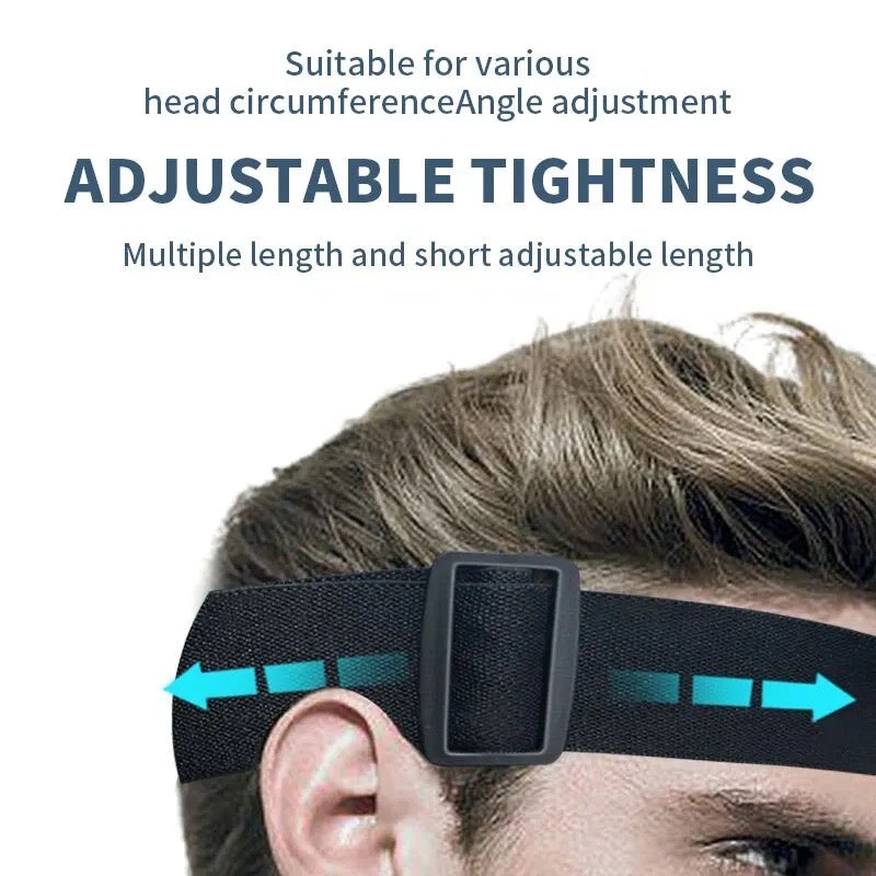 Sports Camera Headband Suitable For Hero9/8/7/5/3 With Ant Anti Slip Three Rubber