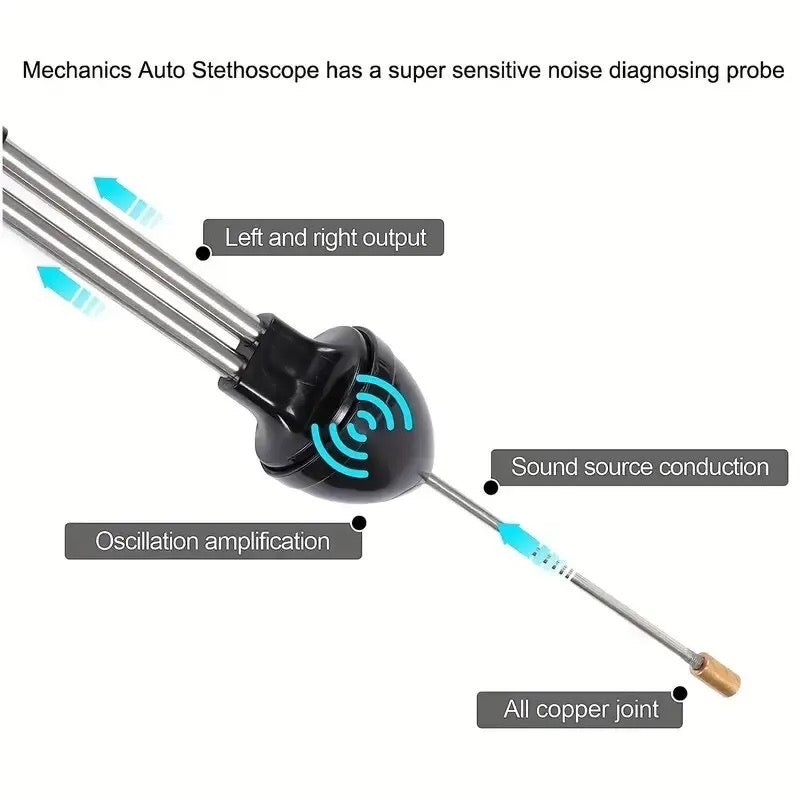 Automotive Repair Electronic Stethoscope Mechanical Abnormal Noise Detection Car Engine Cylinder Abnormal Sound Stethoscope