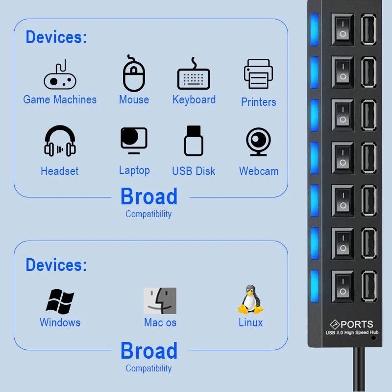 7-Port Usb Splitter Laptop Desktop Computer